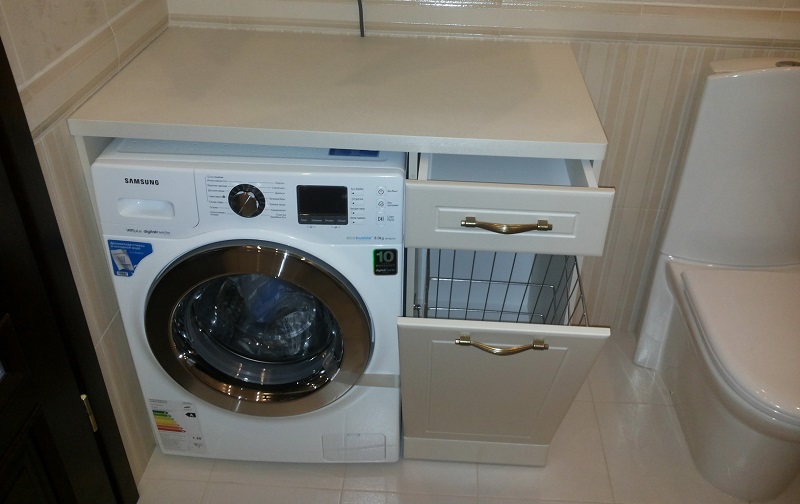 Кредиты Совкомбанка на покупку стиральной машины